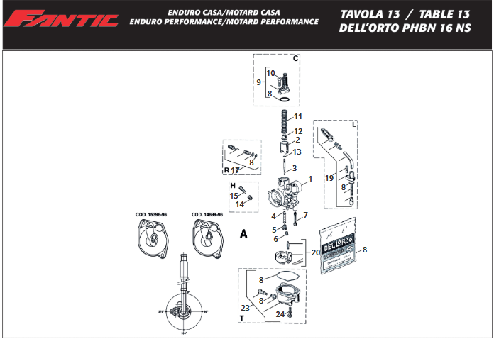 Carburateur_TX180 (Enduro-Motard PERFORMANCE, MY 2014-2016).png